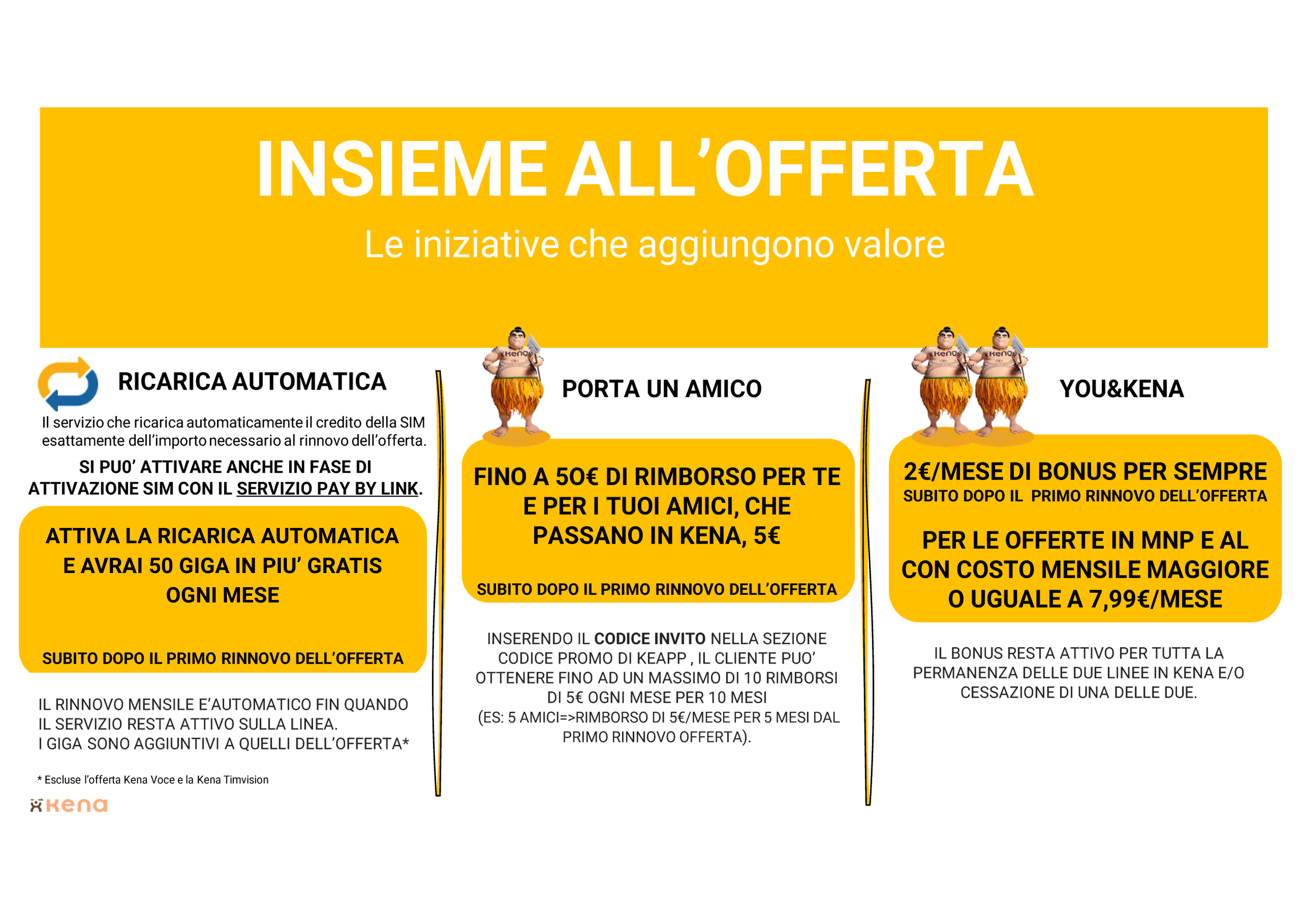 Infoblocco Back