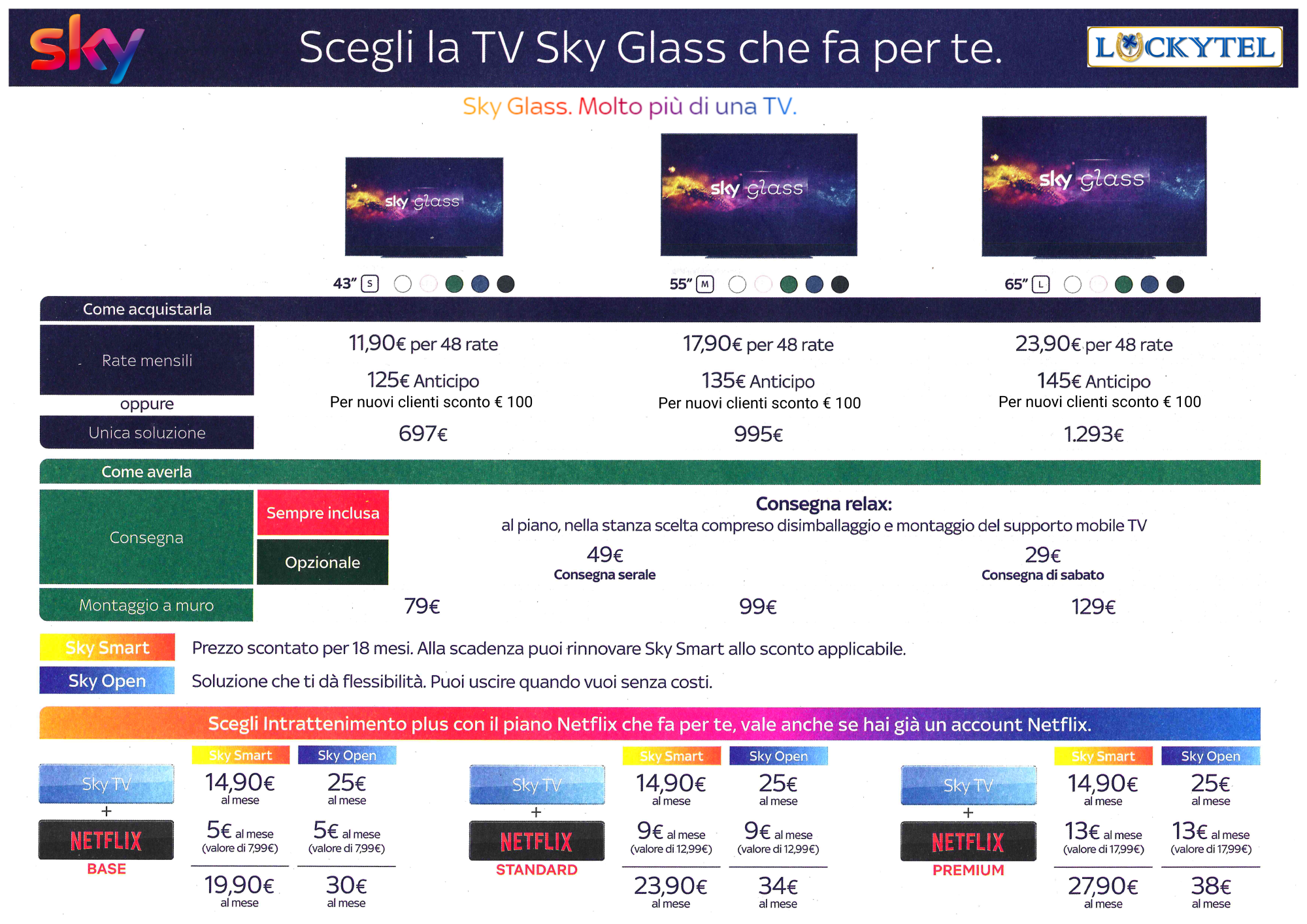 Infoblocco SkyGlass