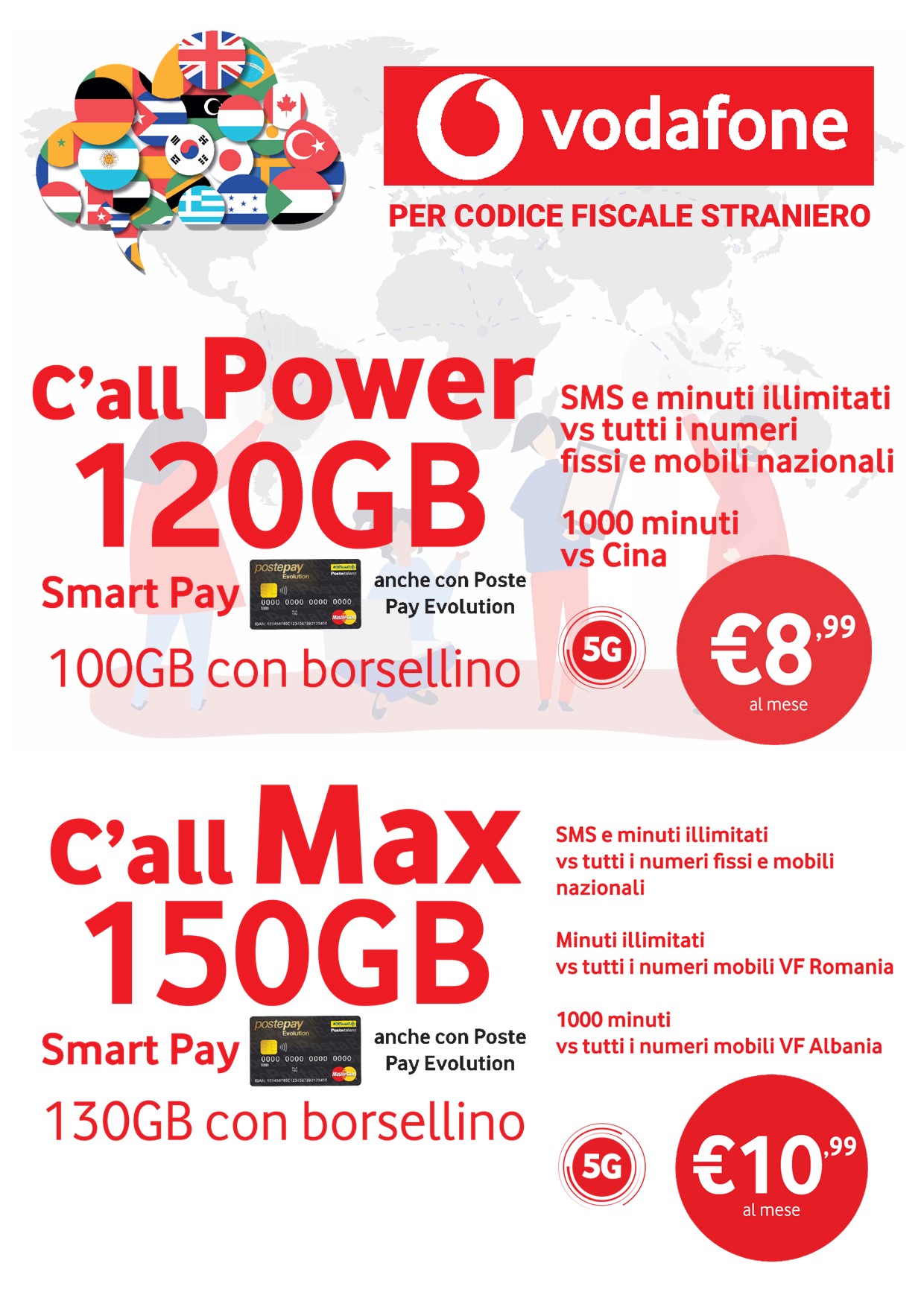 Vodafone Call
